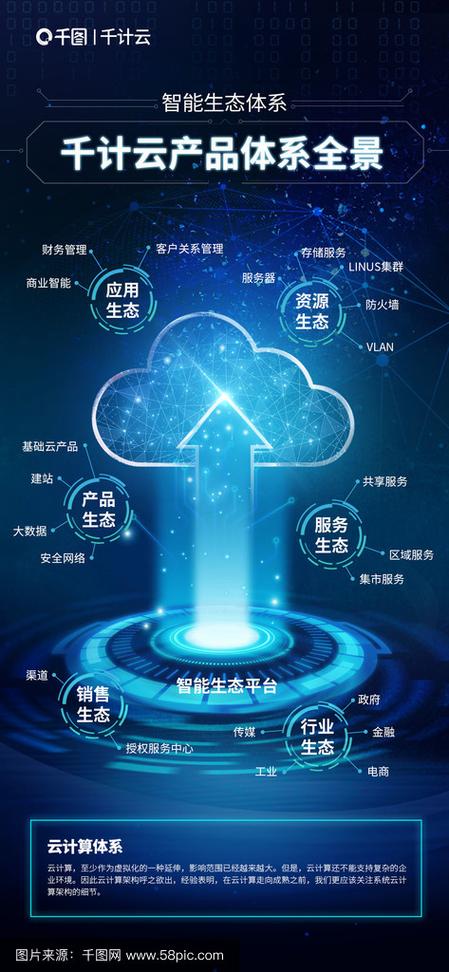 中易鹏云科技与千图网 数字创意时代的视觉内容新范式